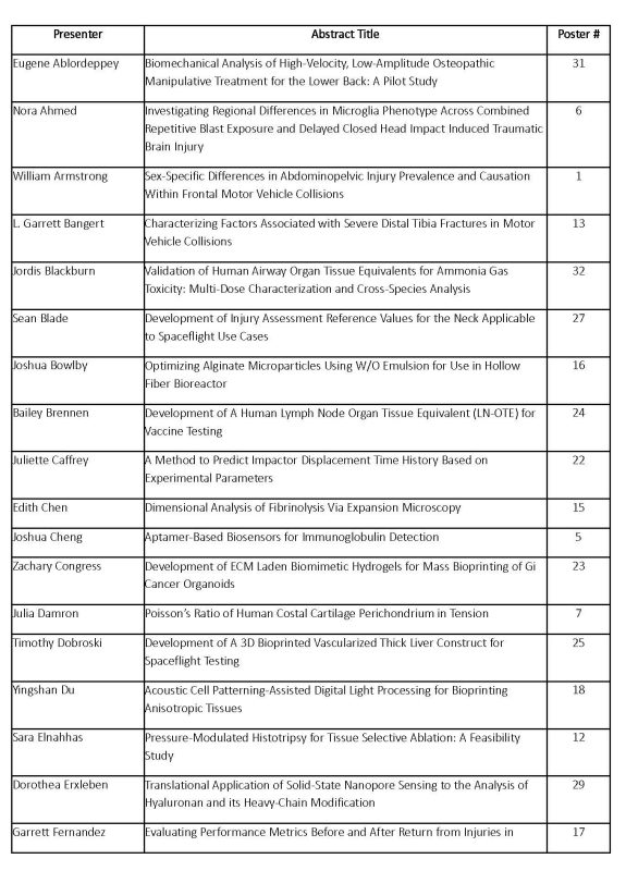 Symposium Schedule - Poster Session 1