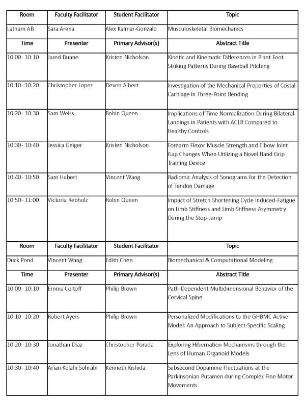 Symposium Schedule - Oral Session 1