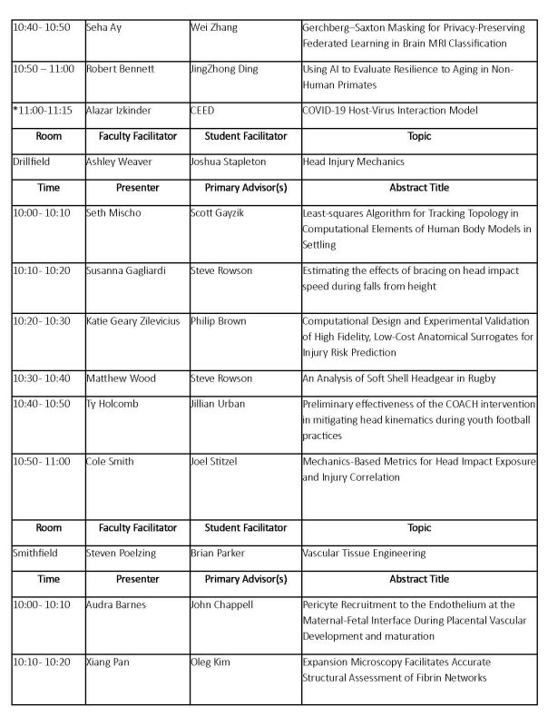 Symposium Schedule - Oral Session 1 (page 2)