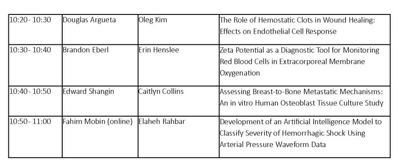 SBES Symposium presentation schedule