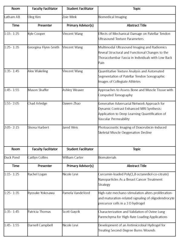 Symposium Schedule - Oral Session 2