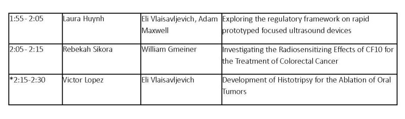 SBES Symposium presentation schedule