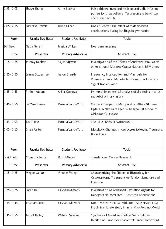 Symposium Schedule - Oral Session 2 (page 2)